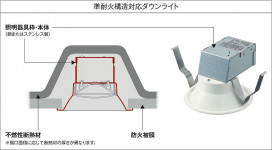  | DAIKO ŵ 饤() DDL-5431AB | ̿䡦ƥꥢΡڥ饤ȥ