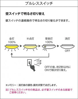 |DAIKO ŵ Ĵ DCL-41386