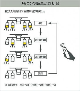 |DAIKO ŵ ǥꥢ DSL-41036Y