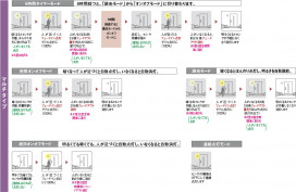 |KOIZUMI ߾ ɱ֥饱å AU42363L