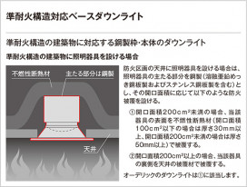 ODELIC ǥå 饤 OD361350R ̿3