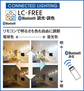 ODELIC ǥå 󥰥饤 OL014033BC1 ̿3