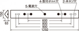 ODELIC ǥå ١饤 XL251720B ̿1