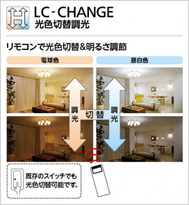 Ĵʥ⥳ | ODELIC ǥå 󥰥ե WF267PR | LEDη¡ʰ Ҹ