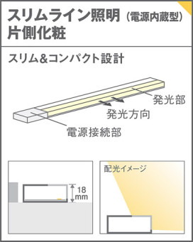 Panasonic ۲ LGB51064XG1 ̿1