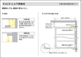 Panasonic ۲ LGB51064XG1 ̿6