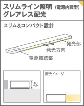 Panasonic ۲ LGB51228XG1 ̿2