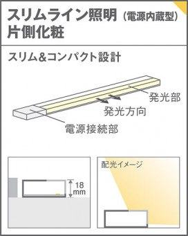 Panasonic ۲ LGB51240KXG1 ̿4