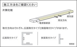 Panasonic ۲ LGB51341KXG1 ̿6