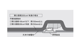 Panasonic 饤 LGD9100K ̿4