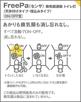 Panasonic 饤 LGDC1101NKLE1 ̿3