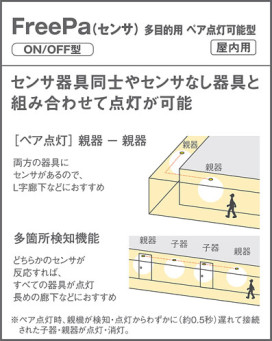 Panasonic 饤 LGDC3105VLE1 ̿4