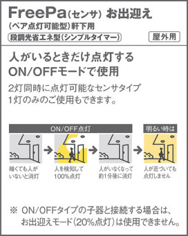 Panasonic ƥꥢ饤 LSEWC2086LE1 ̿5