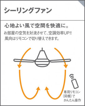 Panasonic 󥰥ե SP7074 ̿2