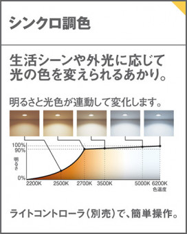 Panasonic 饤 XAD1423CU1 ̿5