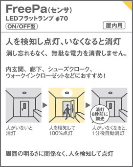Panasonic 饤 XAD3200NCS1 ̿4
