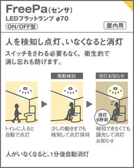 Panasonic 饤 XAD3200NCS1 ̿5