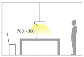 Panasonic ڥ XLGB1732CE1 ̿4