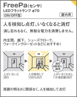 Panasonic 󥰥饤 XLGB3000CS1 ̿4