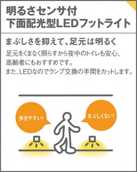 Panasonic ֥饱å LBJ70071 ̿3
