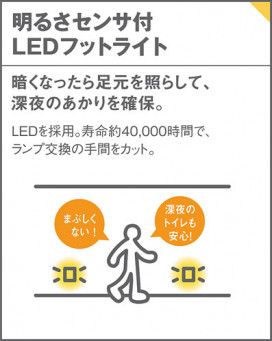 Panasonic ֥饱å LBJ70077 ̿1
