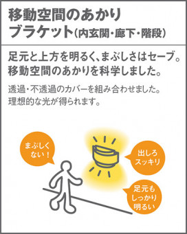 Panasonic ֥饱å LGB81567LE1 ̿3
