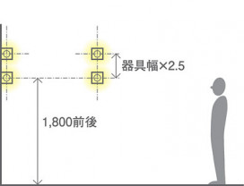 Panasonic ֥饱å LGB87001Z ̿6