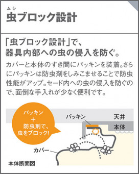 Panasonic 󥰥饤 LGCX31165 ̿5