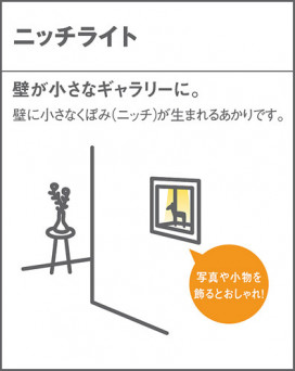 Panasonic 饤 LGD1004L ̿2