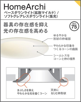 Panasonic 饤 LGD1011NLB1 ̿6
