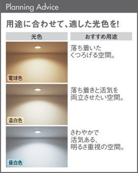 Panasonic 饤 LGD1204VLE1 ̿6