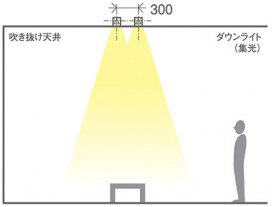 Panasonic 饤 LGD3126NLE1 ̿6