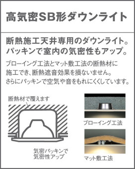 Panasonic 饤 LGD3201LLB1 ̿4