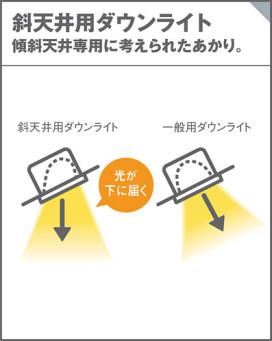 Panasonic 饤 LGD3400VLE1 ̿4