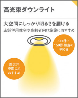 Panasonic 饤 LGD6222NLE1 ̿6
