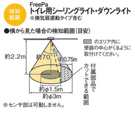 Panasonic 饤 LGDC1203VLE1 ̿6
