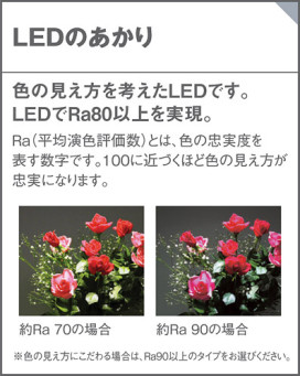Panasonic ƥꥢ饤 LGW80202ZLE1 ̿4