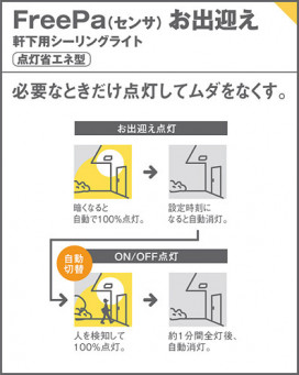 Panasonic ƥꥢ饤 LGWC56020BF ̿2
