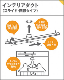 Panasonic ¾° LK04083WZ ̿6