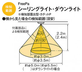 Panasonic 󥰥饤 LSEBC2065LE1 ̿5