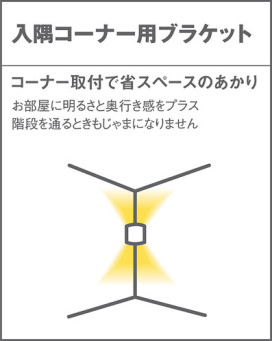 Panasonic ֥饱å LSLG908 ̿1