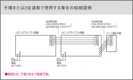 Panasonic ¾° NK28706W ̿1