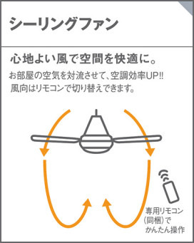 Panasonic 󥰥ե SP7075 ̿2
