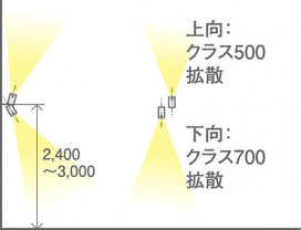 Panasonic ݥåȥ饤 XAS7302LCE1 ̿2