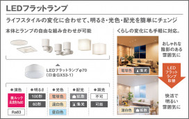 Panasonic 󥰥饤 XLGB3012CE1 ̿6