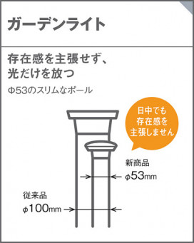 Panasonic ƥꥢ饤 XLGE7011LE1 ̿6