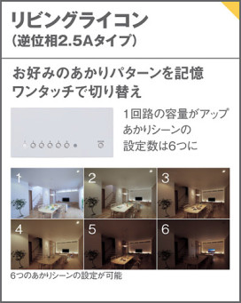 Panasonic ¾° NQ28771H ̿1