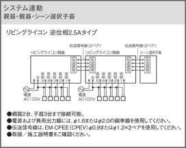 Panasonic ¾° NQ28771H ̿4