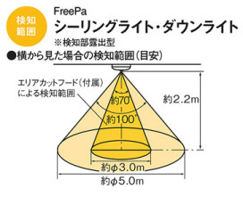 Panasonic 󥰥饤 LGBC81025LE1 ̿4