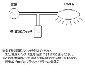 Panasonic 󥰥饤 LGBC81046LE1 ̿4